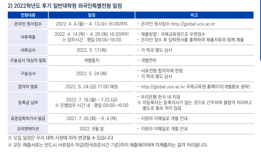 22年9月首尔市立大学硕博招生日程