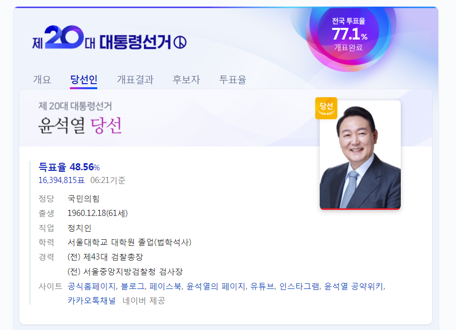 尹锡悦当选韩国第20届总统.png