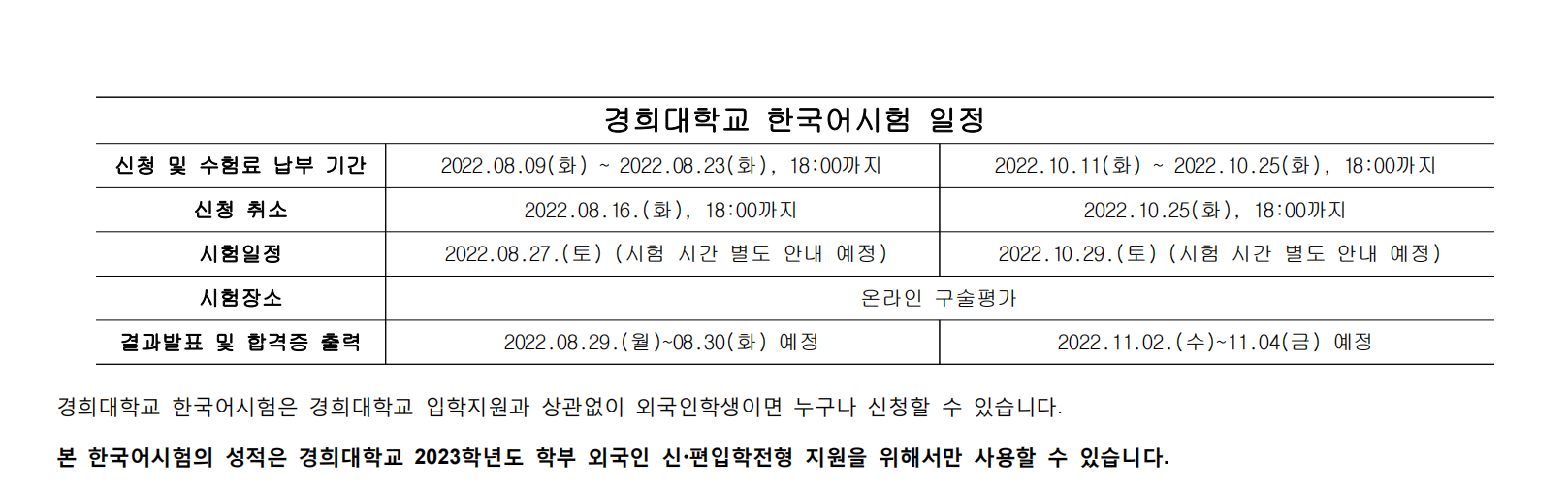 2023年3月庆熙大学本科入学校内韩语考试日程